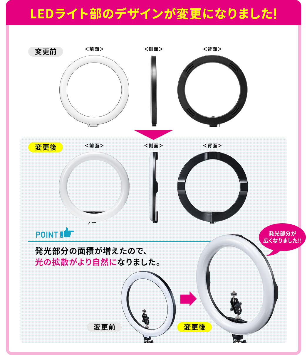 LEDライト部のデザインが変更になりました