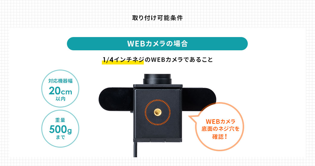 WEBカメラの場合