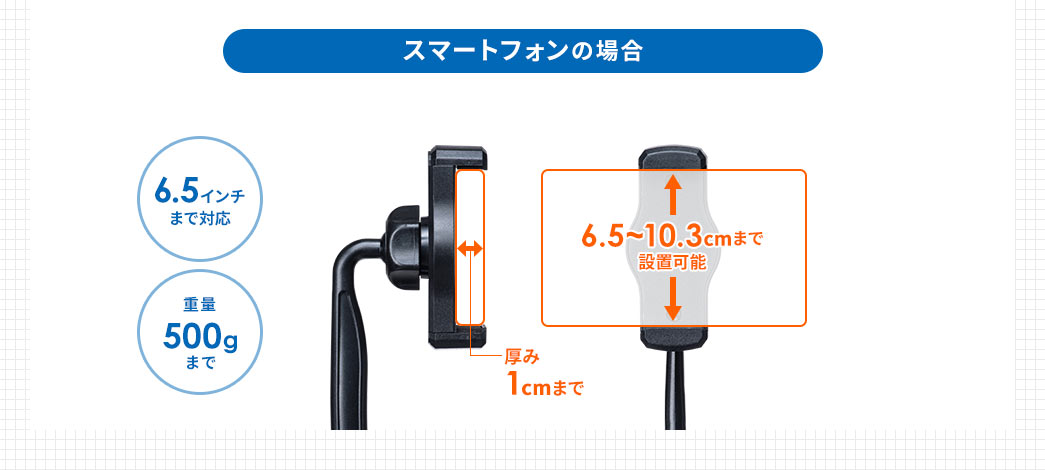 スマートフォンの場合