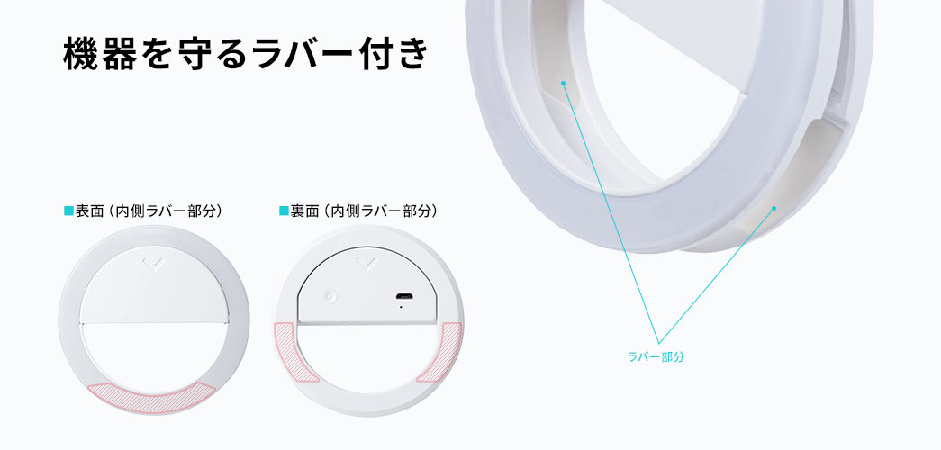 機器を守るラバー付き