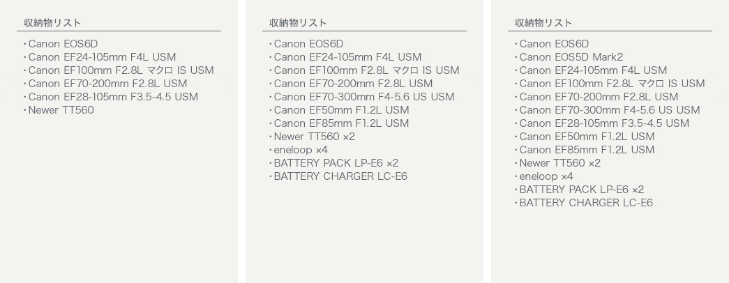 収納物リスト