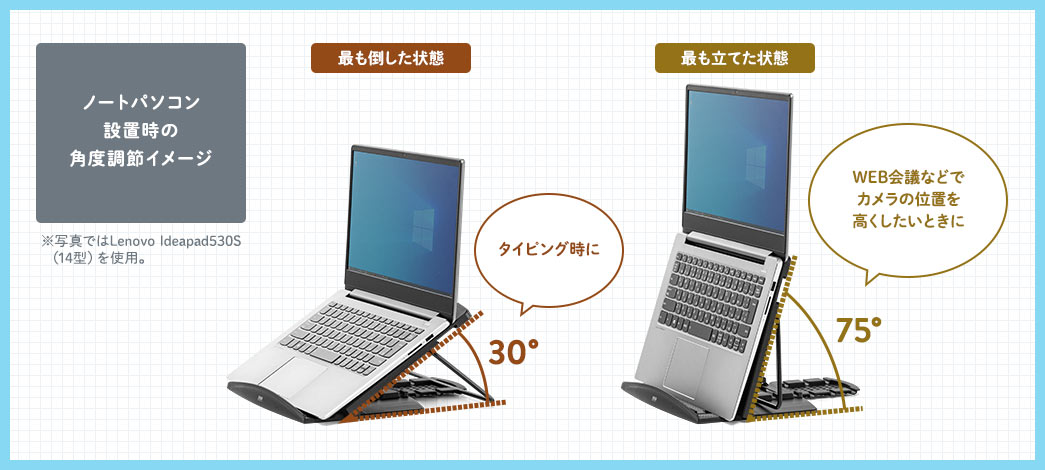 ノートパソコン設置時の角度調整イメージ　最も倒した状態は30°　最も立てた状態は75°