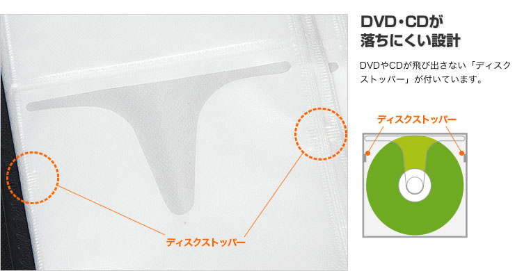 DVD・CDが落ちにくい設計