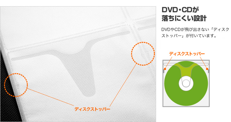 DVD・CDが落ちにくい設計