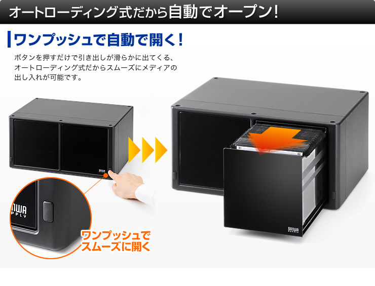 オートローディング式だから自動でオープン