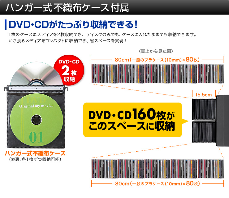 ハンガー式不織布ケース付属　DVD・CDがたっぷり収納できる