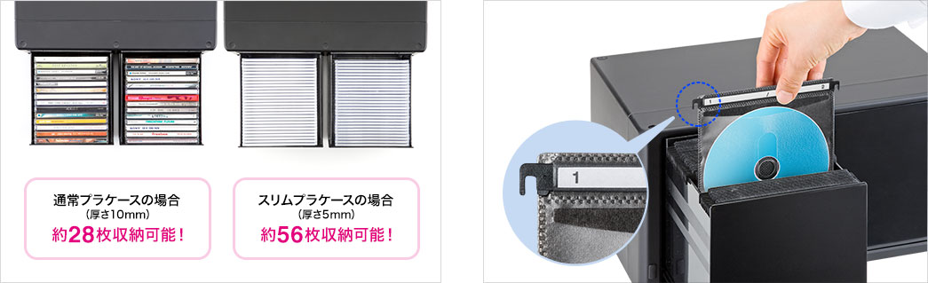 通常プラケースの場合 スリムプラケースの場合