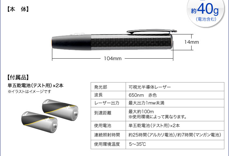 本体　付属品