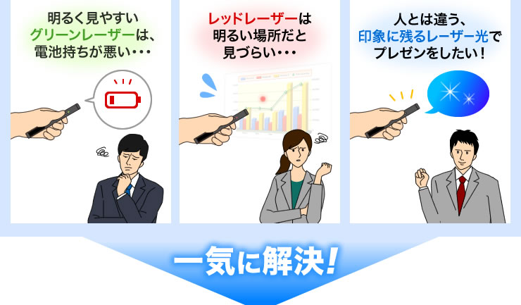 明るく見やすいグリーンレーザーは、電池持ちが悪い　レッドレーザーは明るい場所だと見づらい・・・　人とは違う、印象に残るレーザー光でプレゼンをしたい