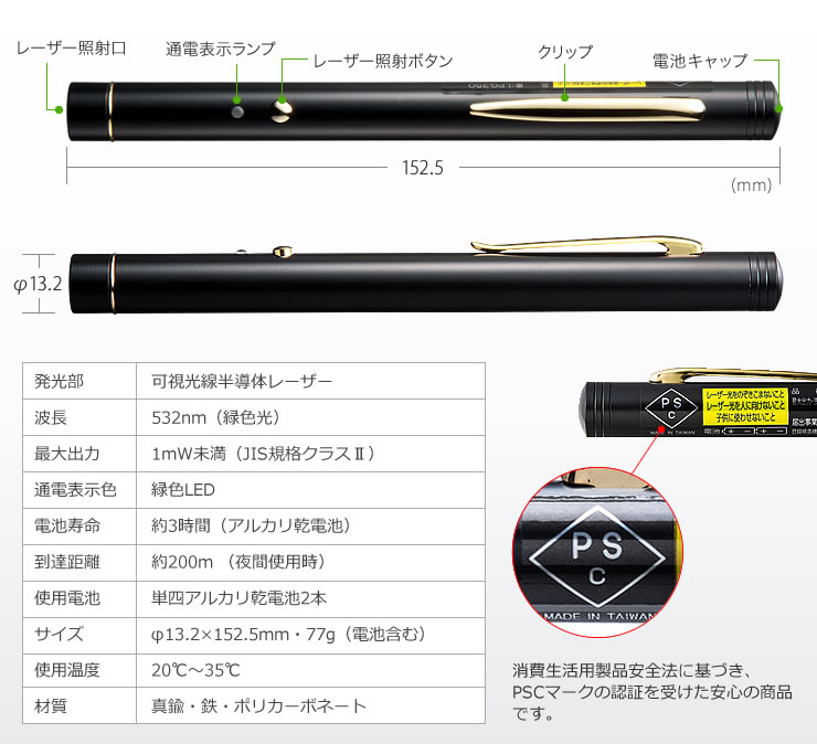 レーザー照射口　通電表示ランプ