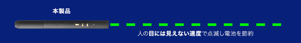 人の目には見えない速度で点滅し電池を節約