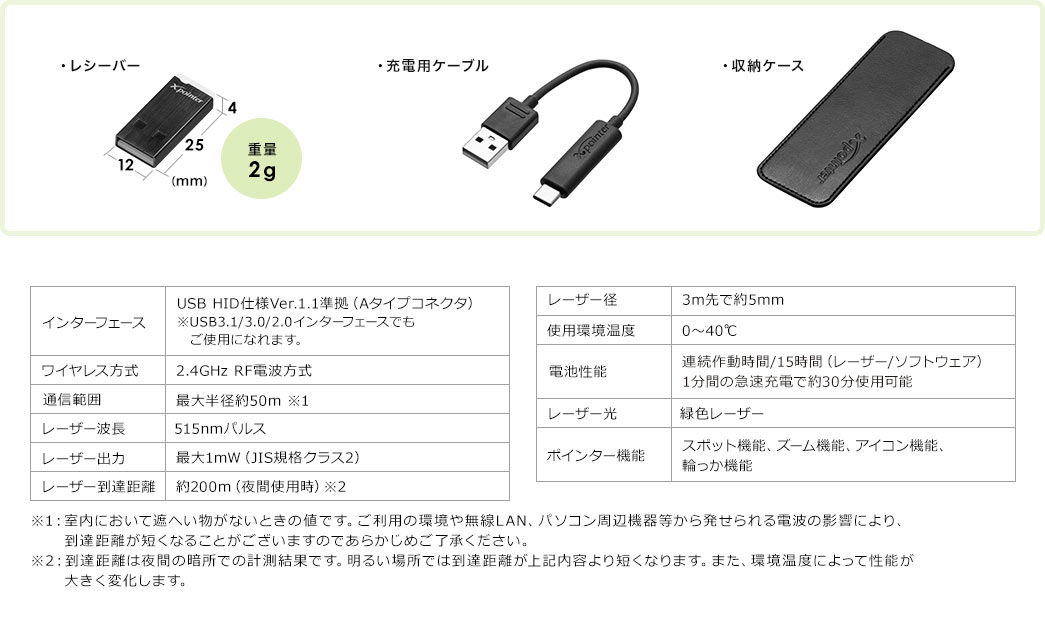 レシーバー 充電用ケーブル 収納ケース