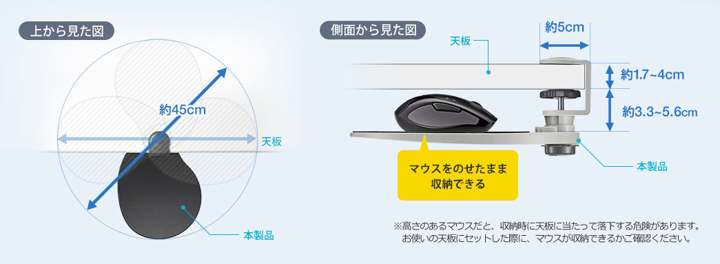 上から見た図 側面から見た図