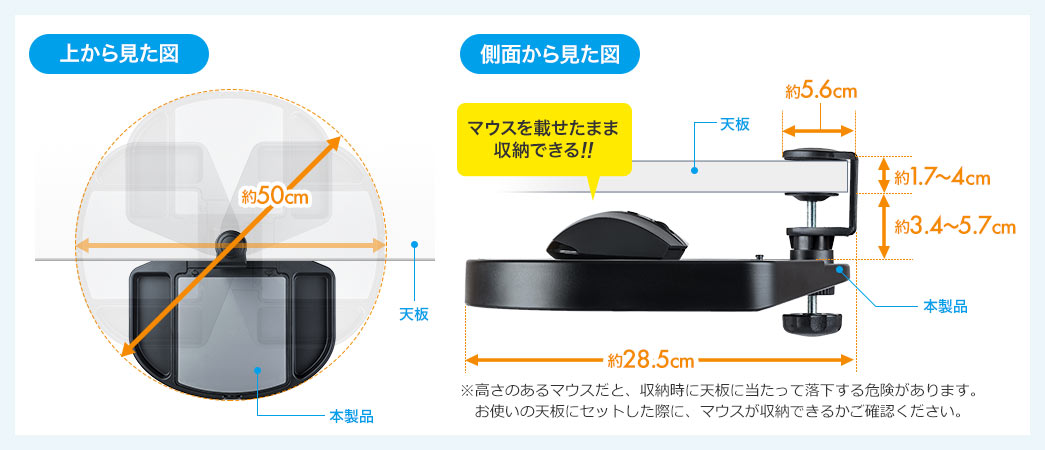 上から見た図 側面から見た図