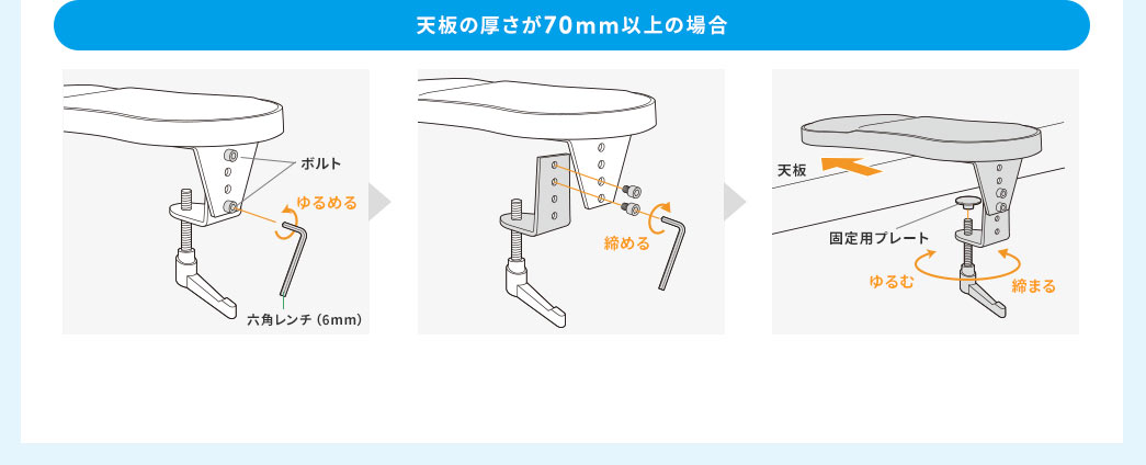 天板の厚さが70mm以上の場合