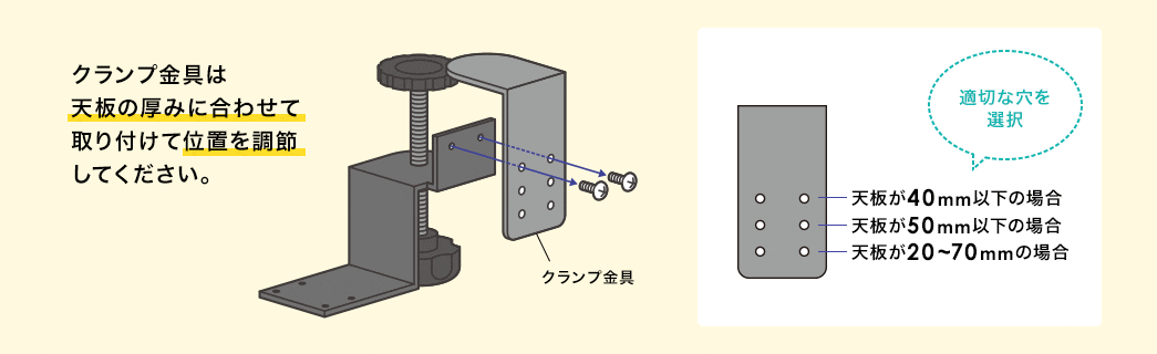 クランプ金具は天板の厚みに合わせて取り付け位置を調節してください
