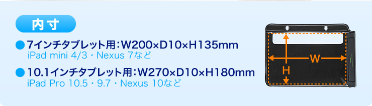 iPad mini Retina・Nexus 7　iPad Air・Nexus 10