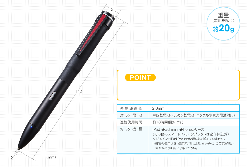 先端部直径2.0mm