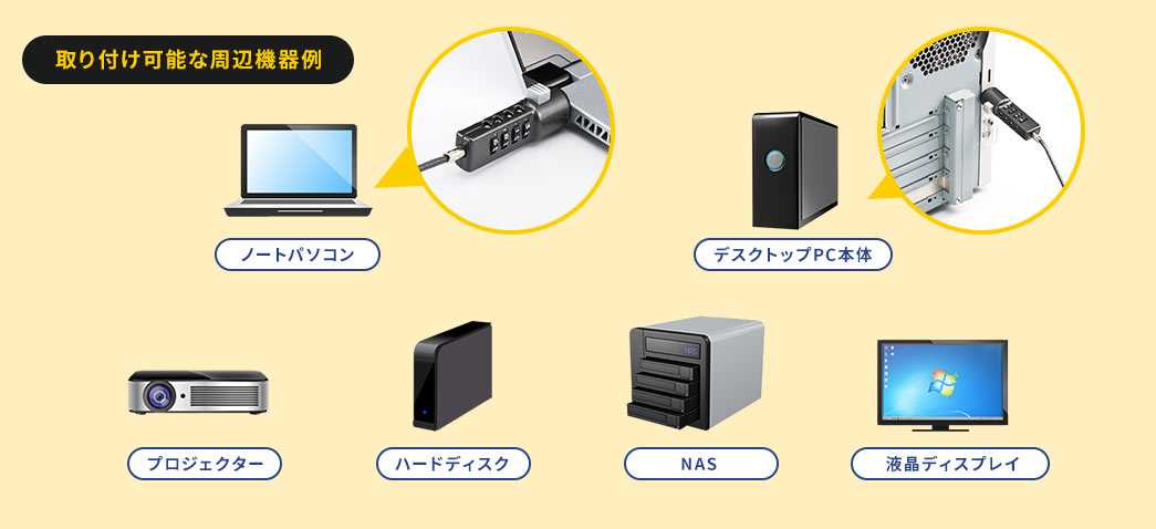 セキュリティワイヤーの使用方法