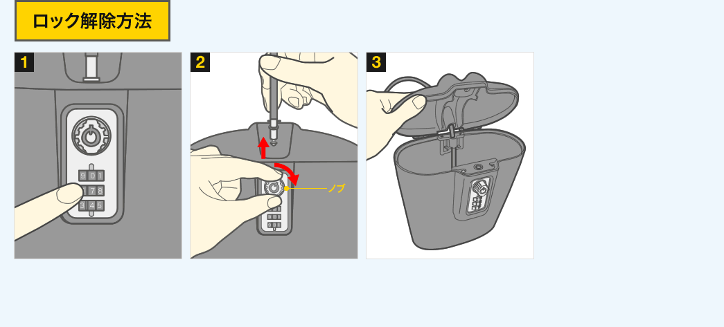 ロック解除方法