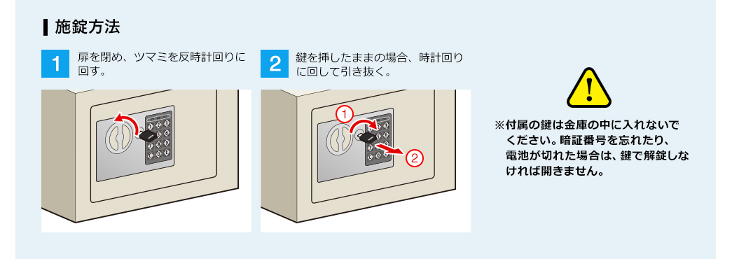 施錠方法