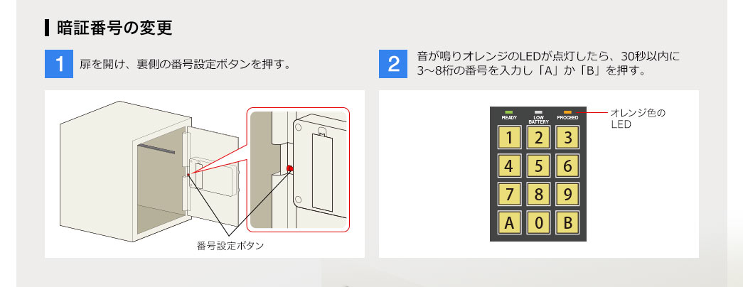 暗証番号の変更