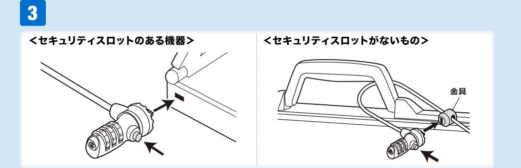 セキュリティスロットのある機器