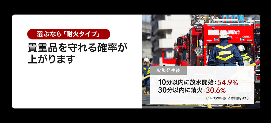 貴重品を守れる確率が上がります