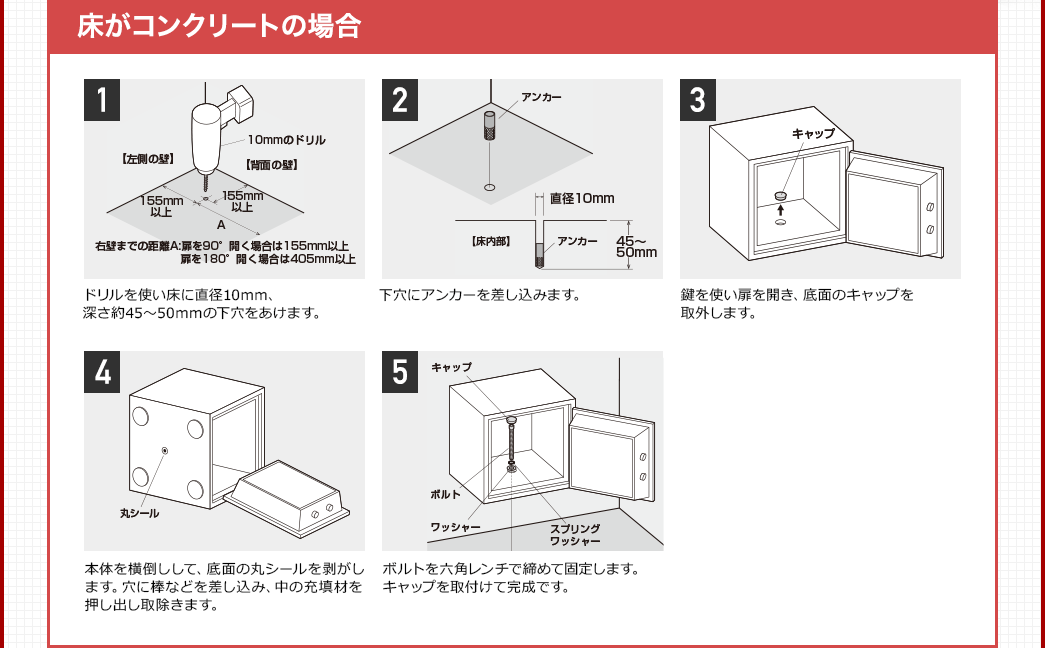 床がコンクリートの場合