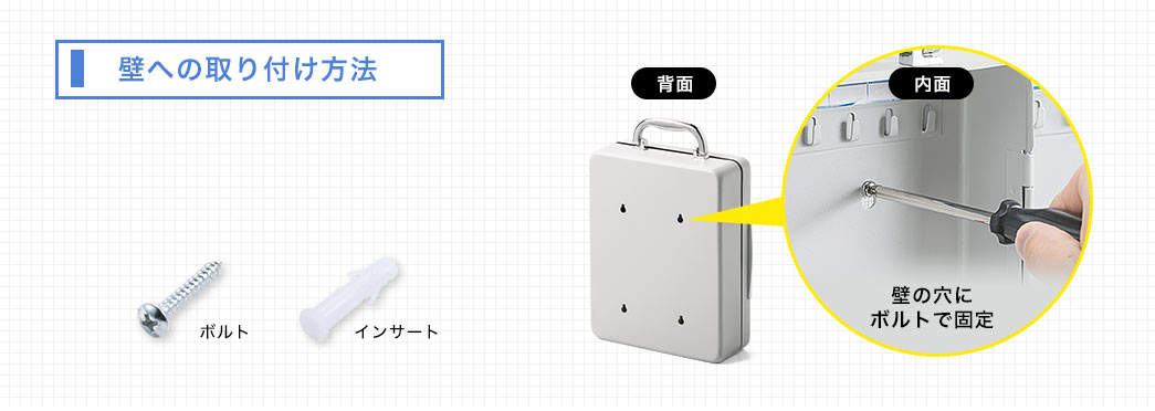 壁への取り付け方法