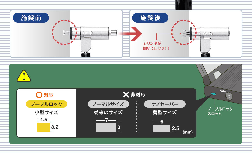 対応 ノーブルロック 非対応 ノーマルサイズ ナノセーバー