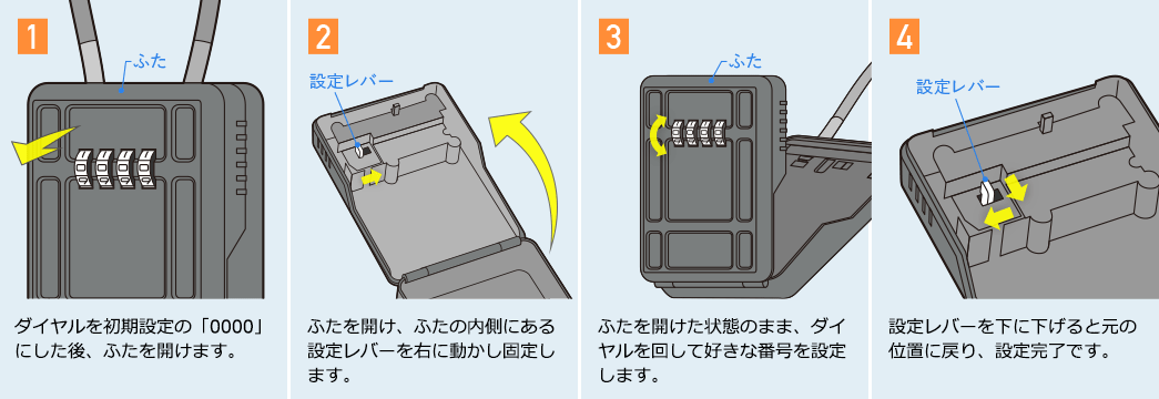 設定方法