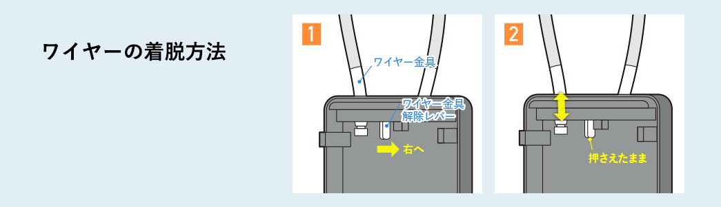 ワイヤーの着脱方法