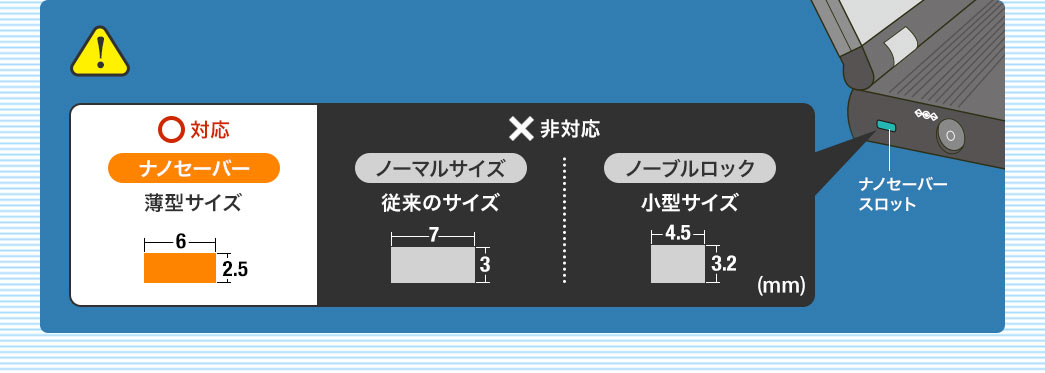 対応 ナノセーバー 非対応 ノーマルサイズ ノーブルロック