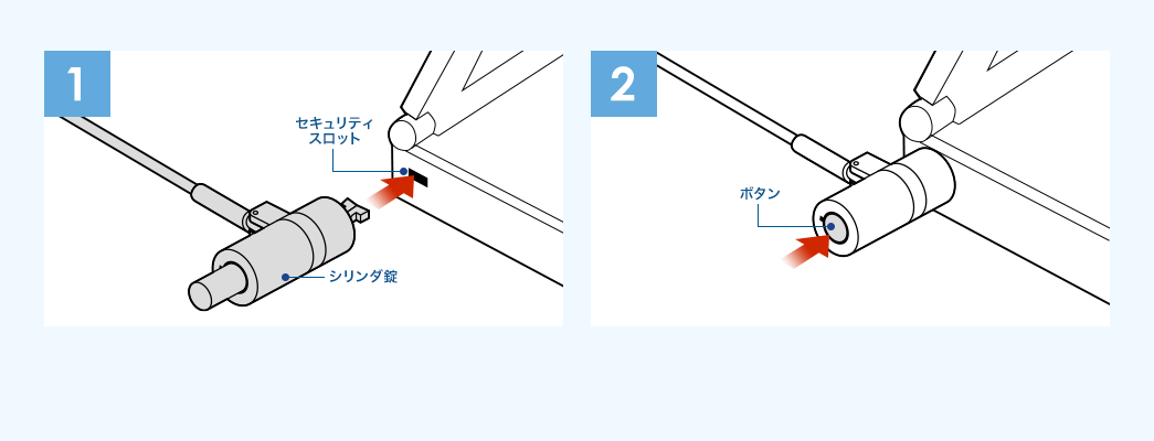 シリンダ錠 セキュリティスロット