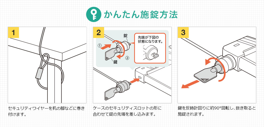 かんたん施錠方法