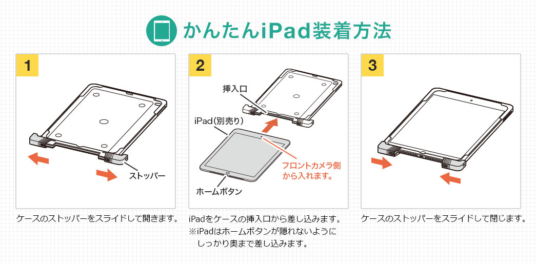 かんたんiPad装着方法