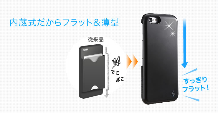 内蔵式だからフラット＆薄型