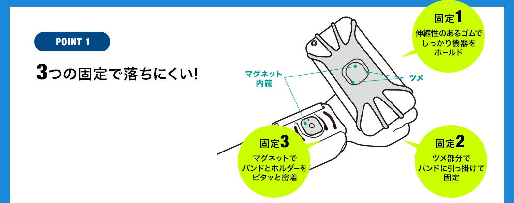 3つの固定で落ちにくい！