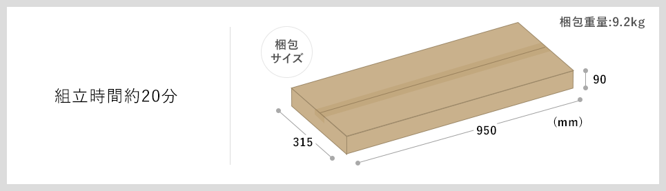 組立時間約20分