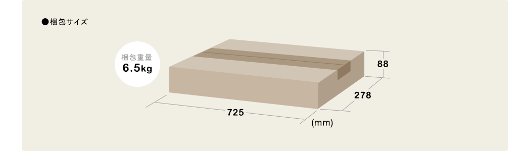 梱包サイズ