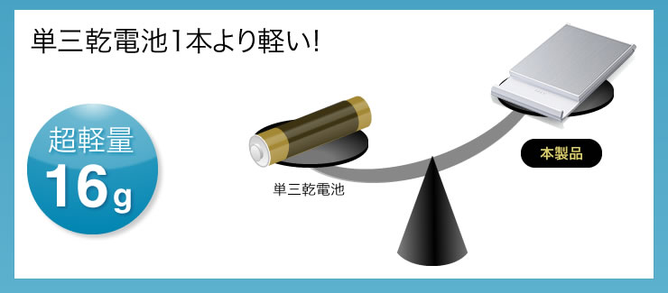 単三乾電池1本より軽い