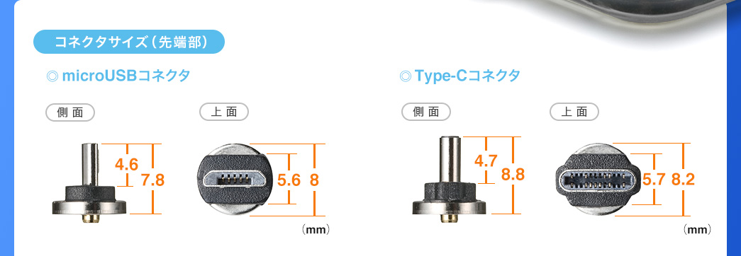 コネクタサイズ（先端部）