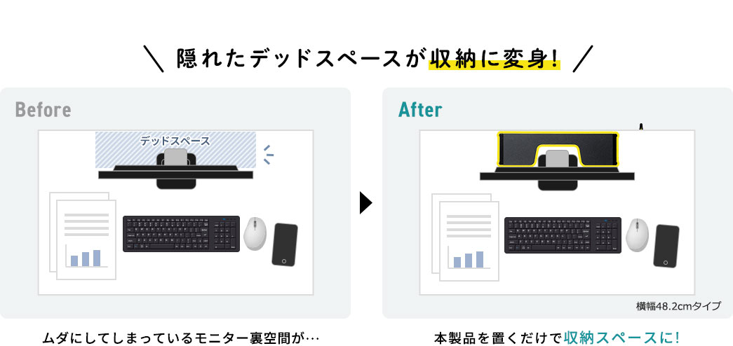 隠れたデッドスペースが収納に変身