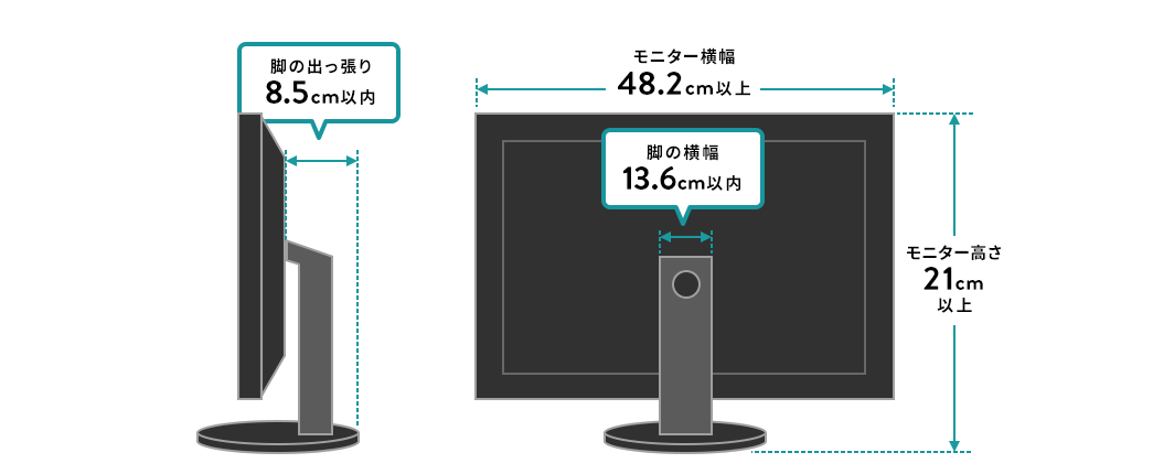 モニター横幅 高さ