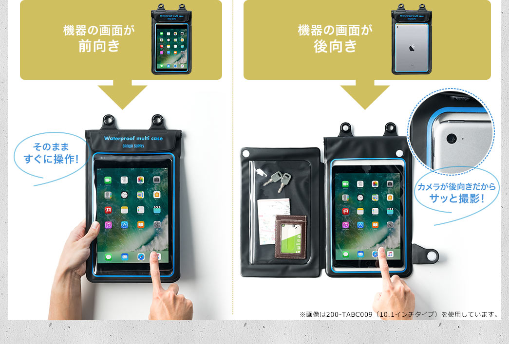 機器の画面が前向き 機器の画面が後向き