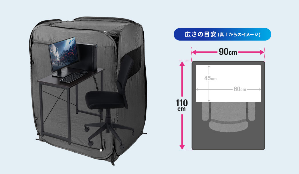 広さの目安（真上からのイメージ）