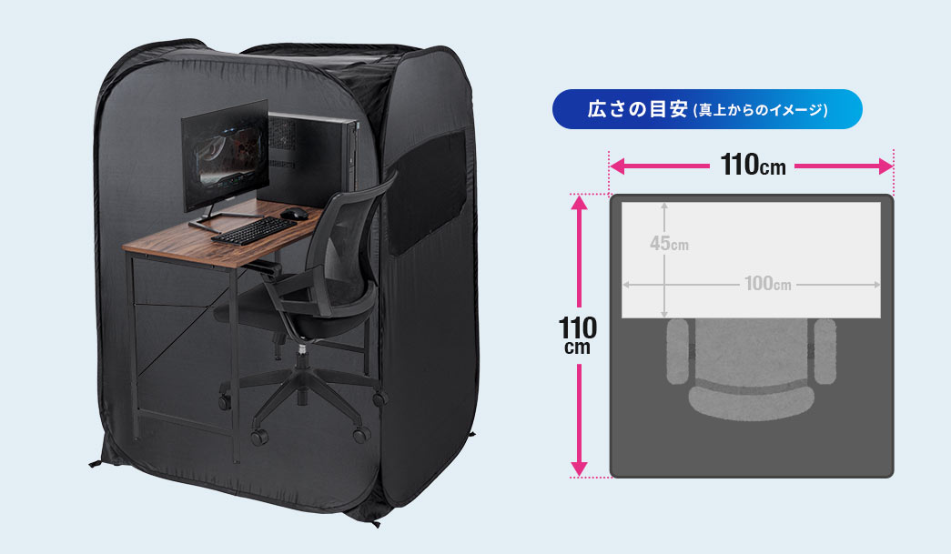 広さの目安（真上からのイメージ）