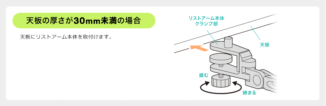 天板の厚さが30mm未満の場合