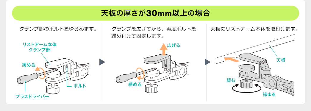 天板の厚さが30mm以上の場合